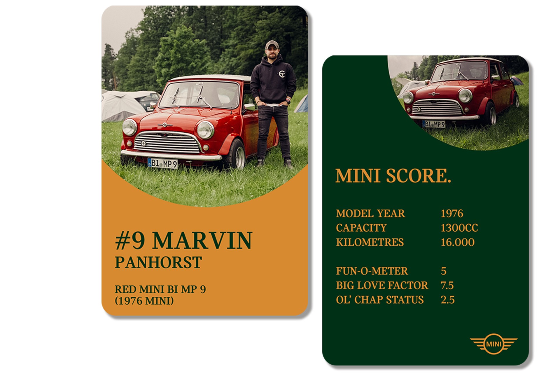 Front of playing card: Owner Marvin Panhorst stands hands in pockets next to his lovingly restored 1976 Mini. Back of card: MINI SCORE: MODEL YEAR: 1976 / CAPACITY: 1300cc / KILOMETRES: 16,000 km / FUN-O-METER: 5 / BIG LOVE FACTOR: 7.5 / OL’ CHAP STATUS: 2.5